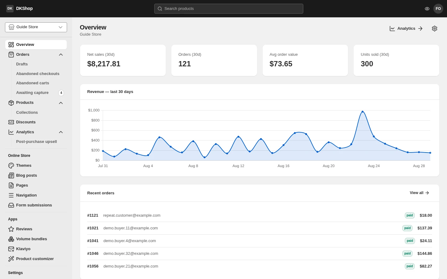 The overview page